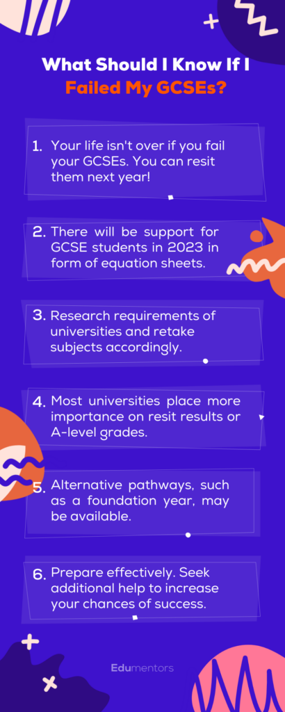 What Happens If I Fail My GCSEs? - Infographic