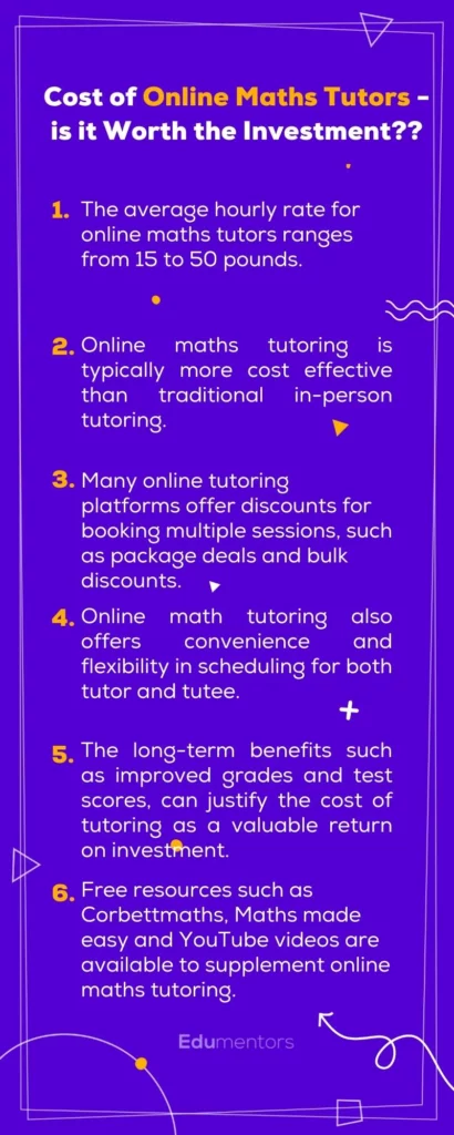 Cost of Online Maths Tutors - Is it Worth the Investment?