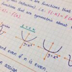 IB Maths Notes