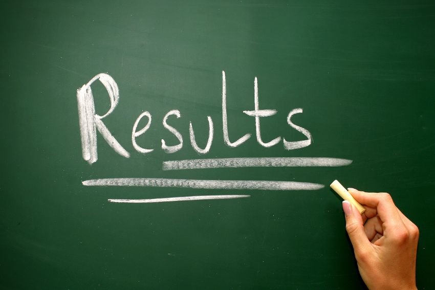 a level results day 2025