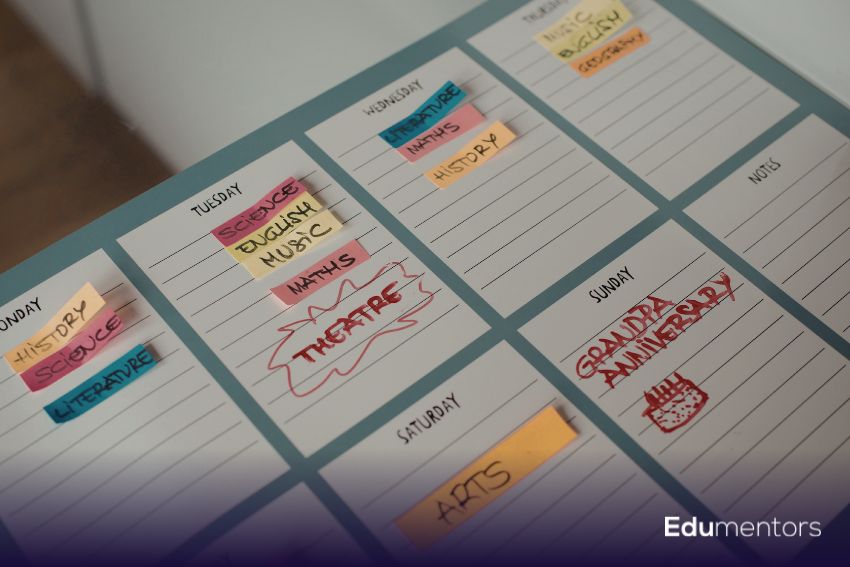 worst a level combinations