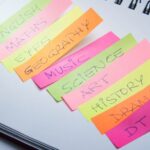 worst a level combinations