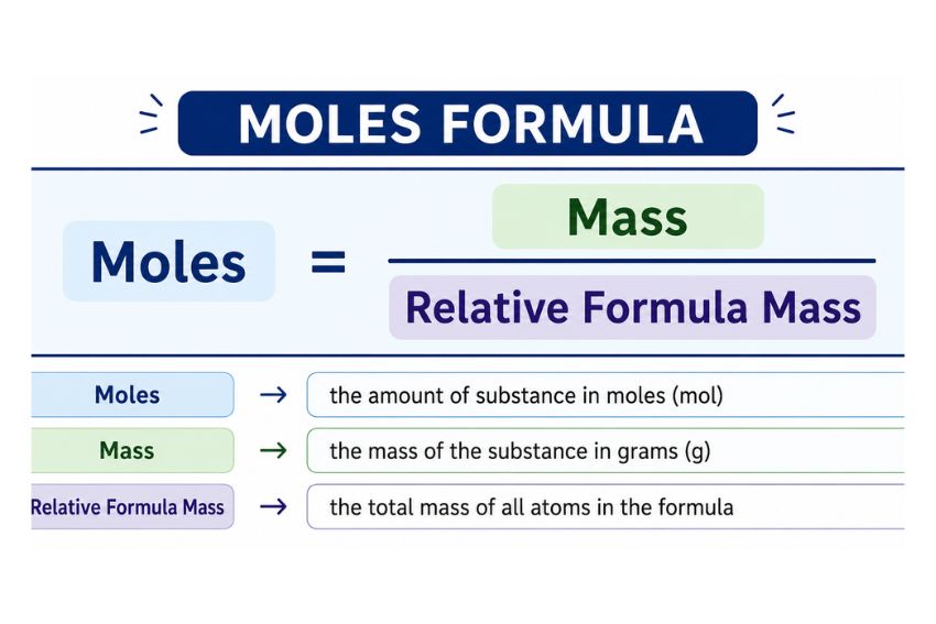 quantitative chemistry gcse questions